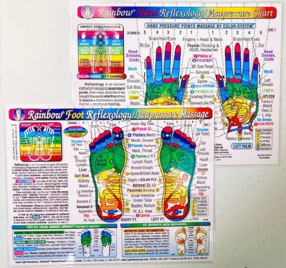 Set 2 CHARTS REFLEXOLOGY FOOT HAND ACUPRESSURE MASSAGE In Inner Light Resources RAINBOW Charts Series 8 5 X 11 In 2 sided Small Poster Large Card Yshkeyna Hamilla MA Jan Zupcsics MA Yshheyna Set 2 CHARTS REFLEXOLOGY FOOT HAND ACUPRESSURE MASSAGE In Inner Light Resources RAINBOW Charts Series 8 5 X 11 In 2 sided Small Poster Large Card Yshkeyna Hamilla MA Jan Zupcsics MA Yshheyna