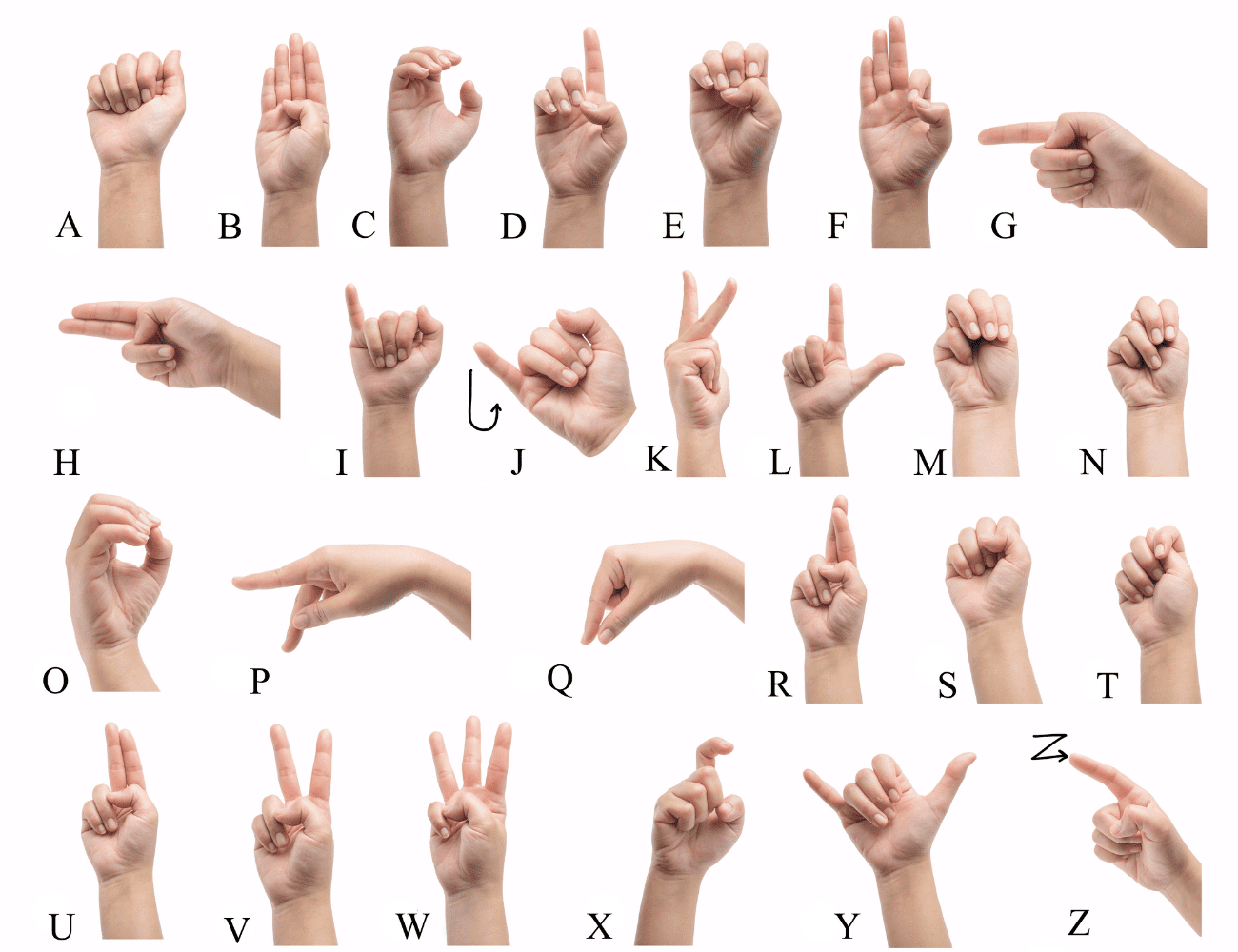 Sign Language Alphabet Worksheets Free Printable PDFs  Sign Language Alphabet Worksheets Free Printable PDFs