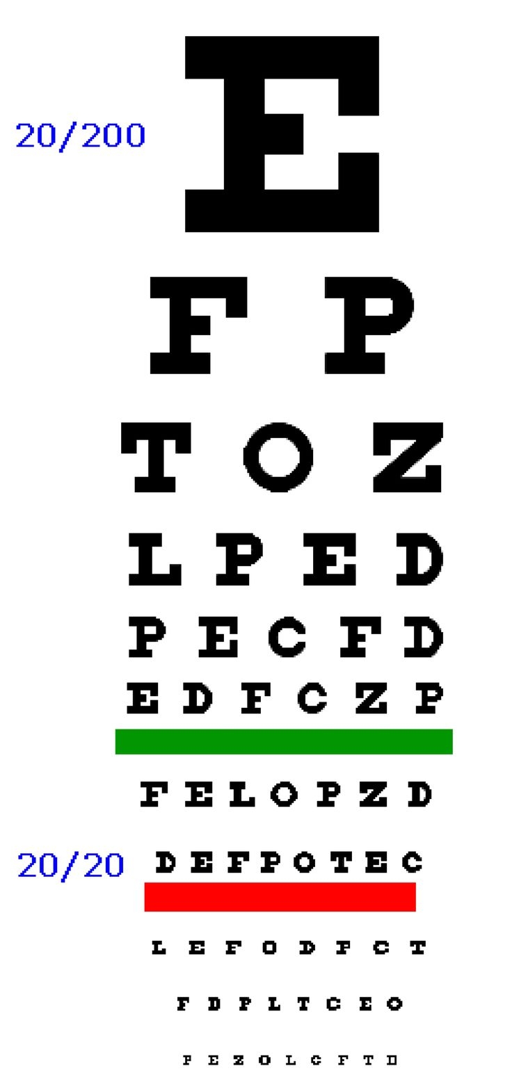 printable eye chart vision test