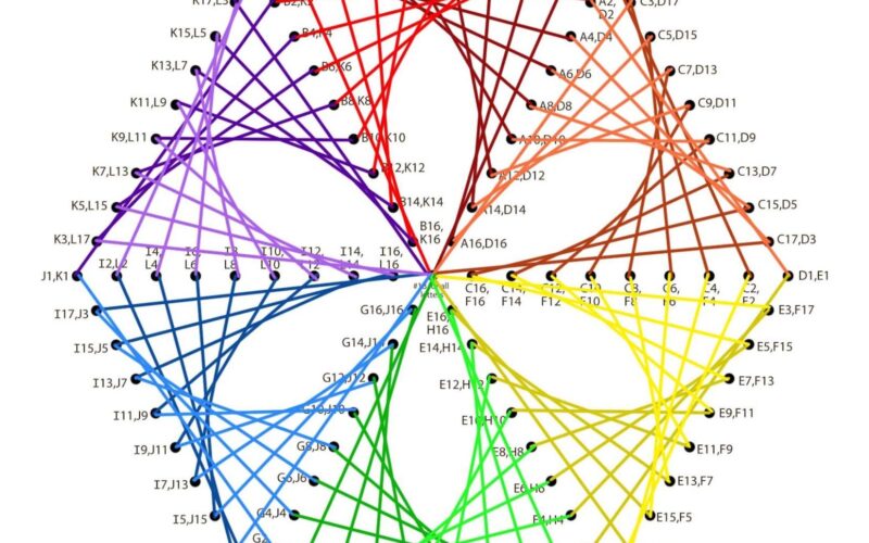 String Art Patterns To Print