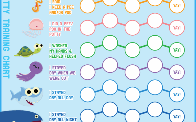 Super Simple Potty Training Chart Super Simple