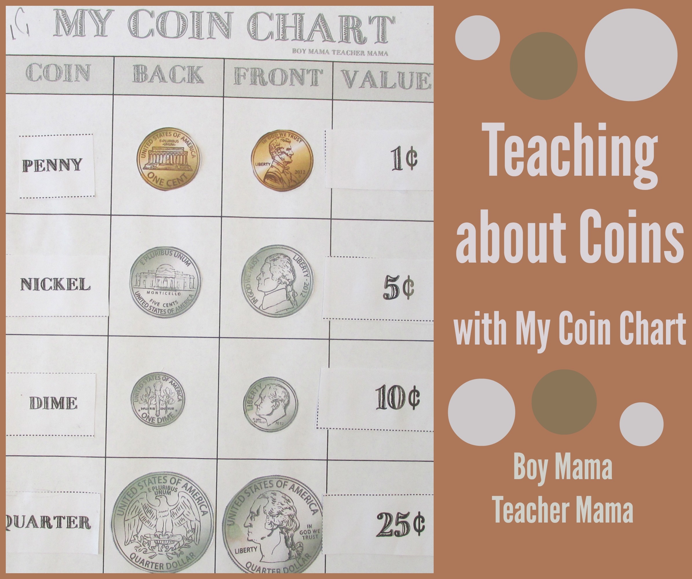 printable coin grading chart