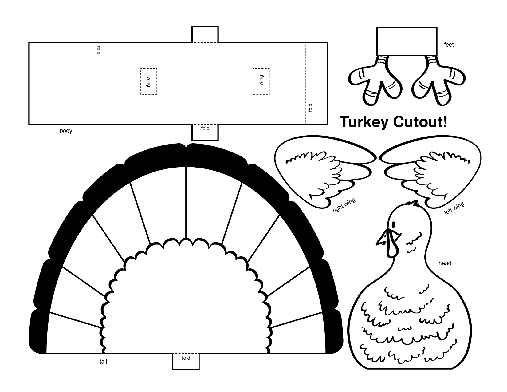 printable turkey body template