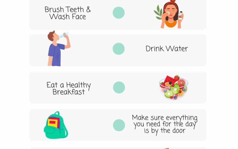 The ADHD Friendly Morning Routine free Printable Checklist Honestly ADHD