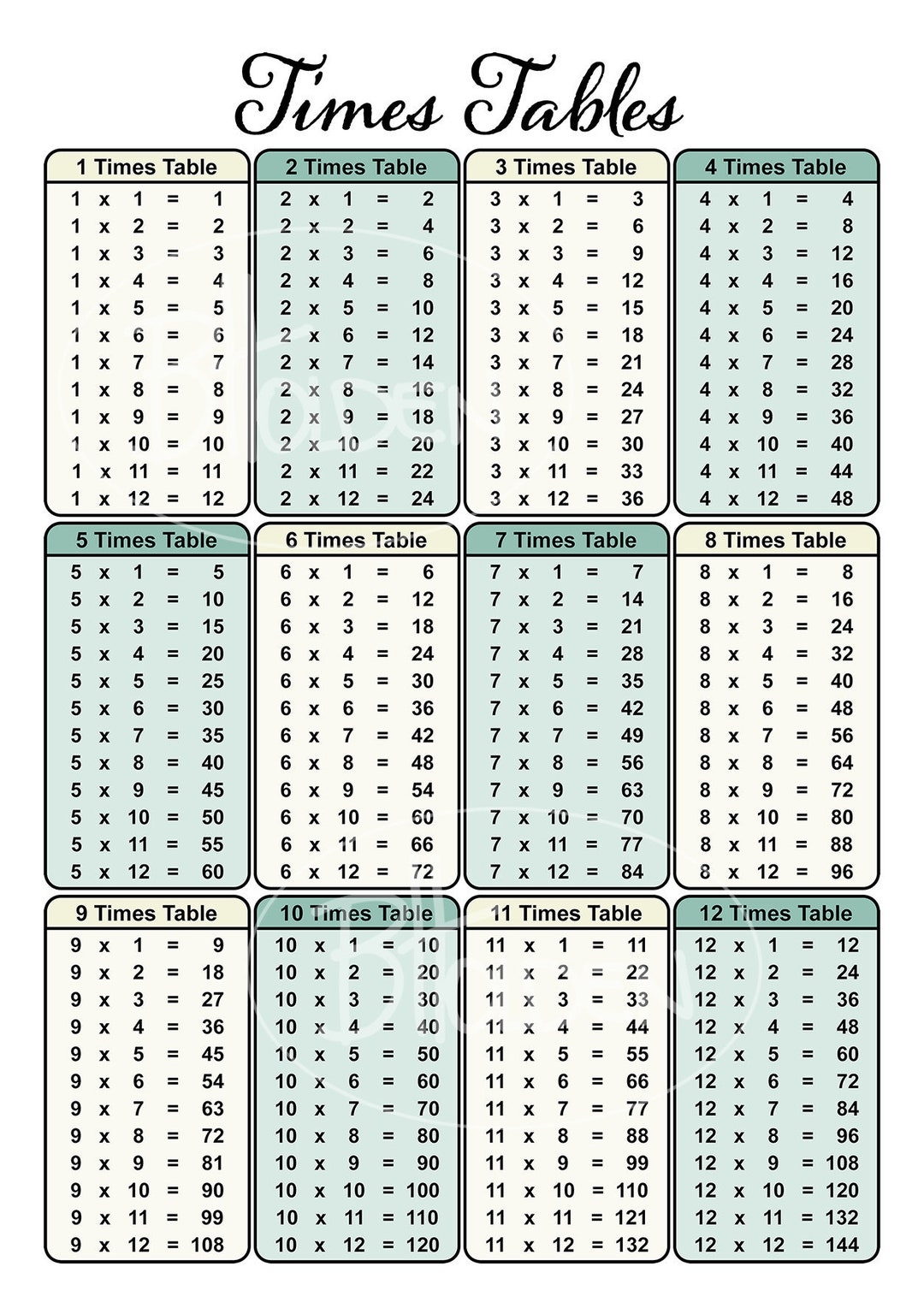 times table chart printable