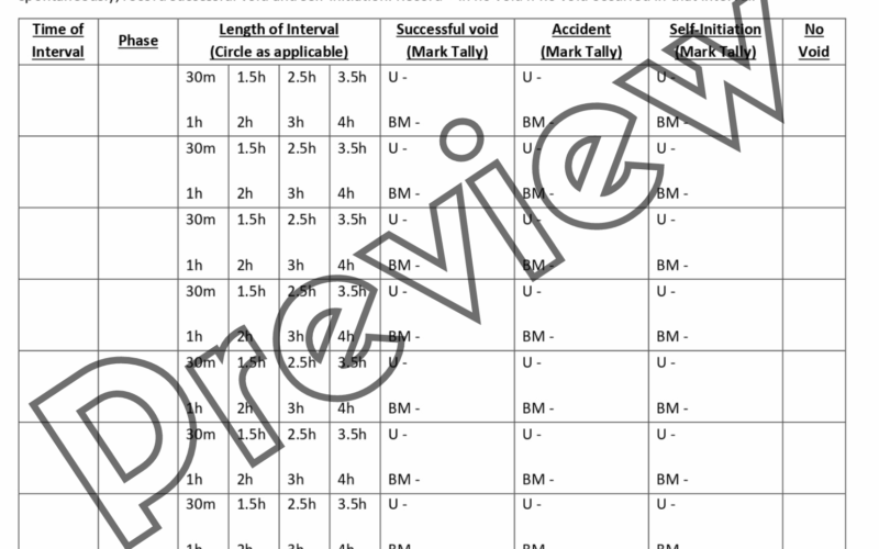 Toilet Training Kit Step By Step Procedure Data Sheets Made By Teachers