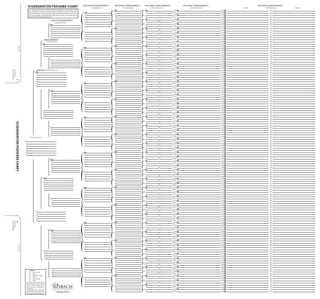 free printable blank pedigree chart