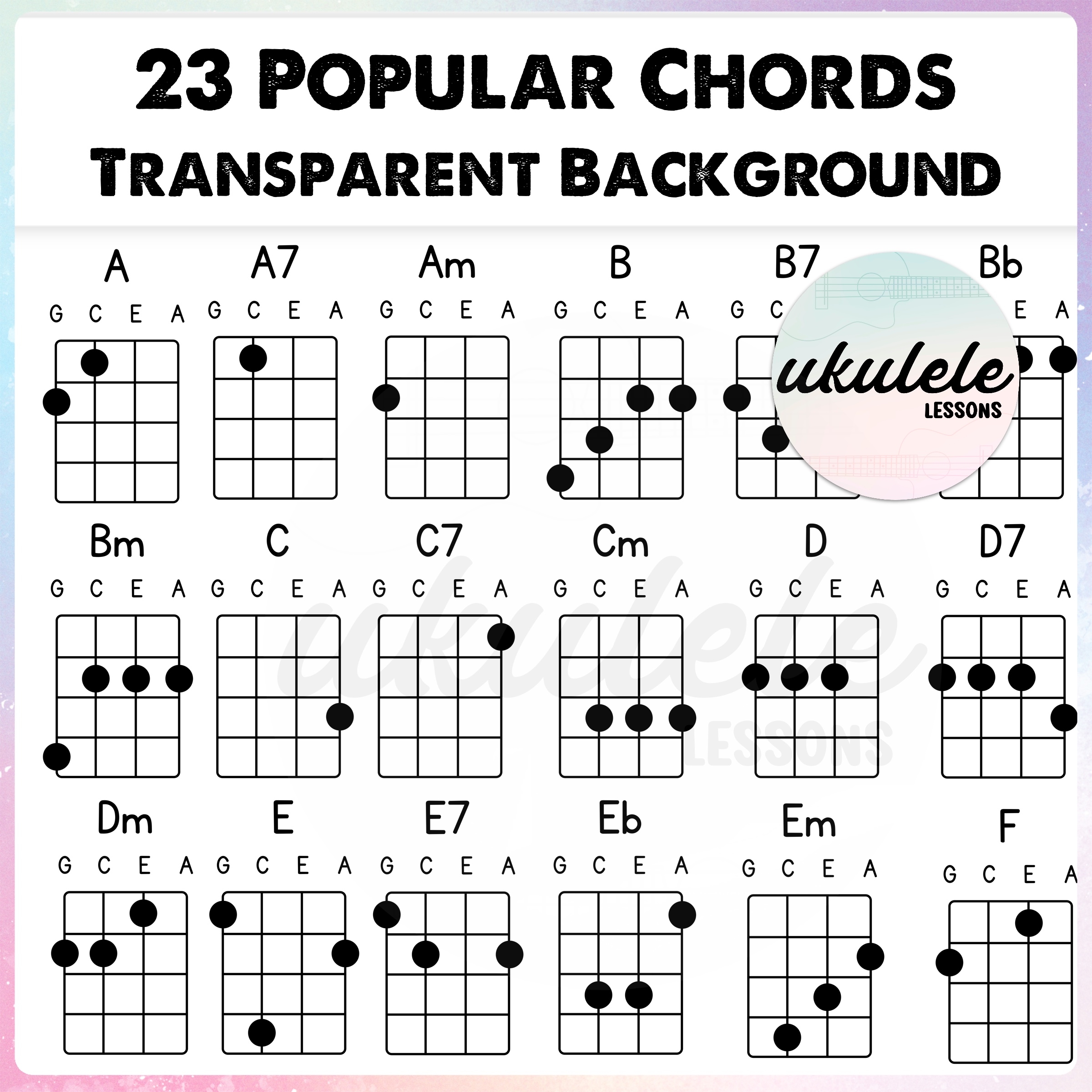 Ukulele Chord Chart Clipart Set Made By Teachers