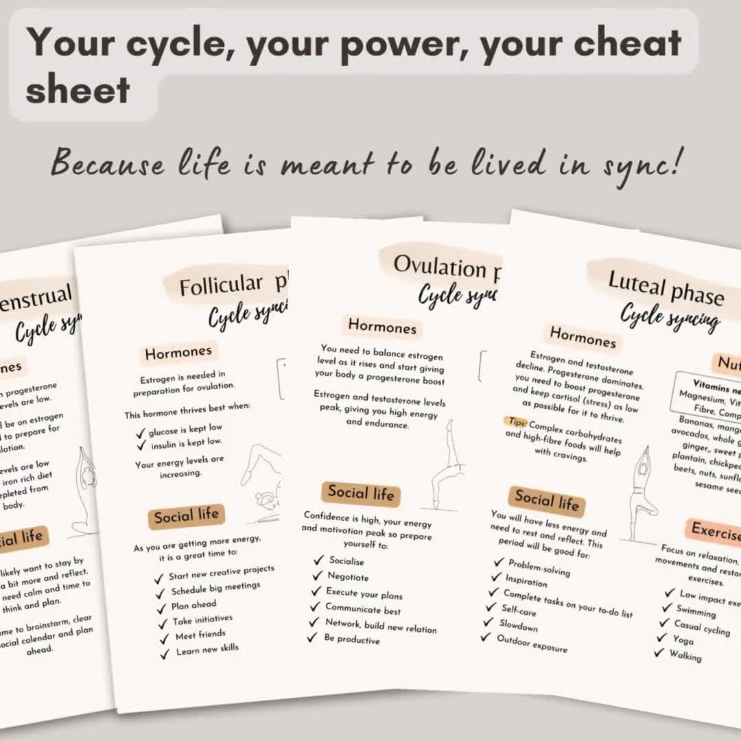 Ultimate Cycle Syncing Cheat Sheets Hormones PMS Relief PMDD Support A4 A5 Printable Etsy