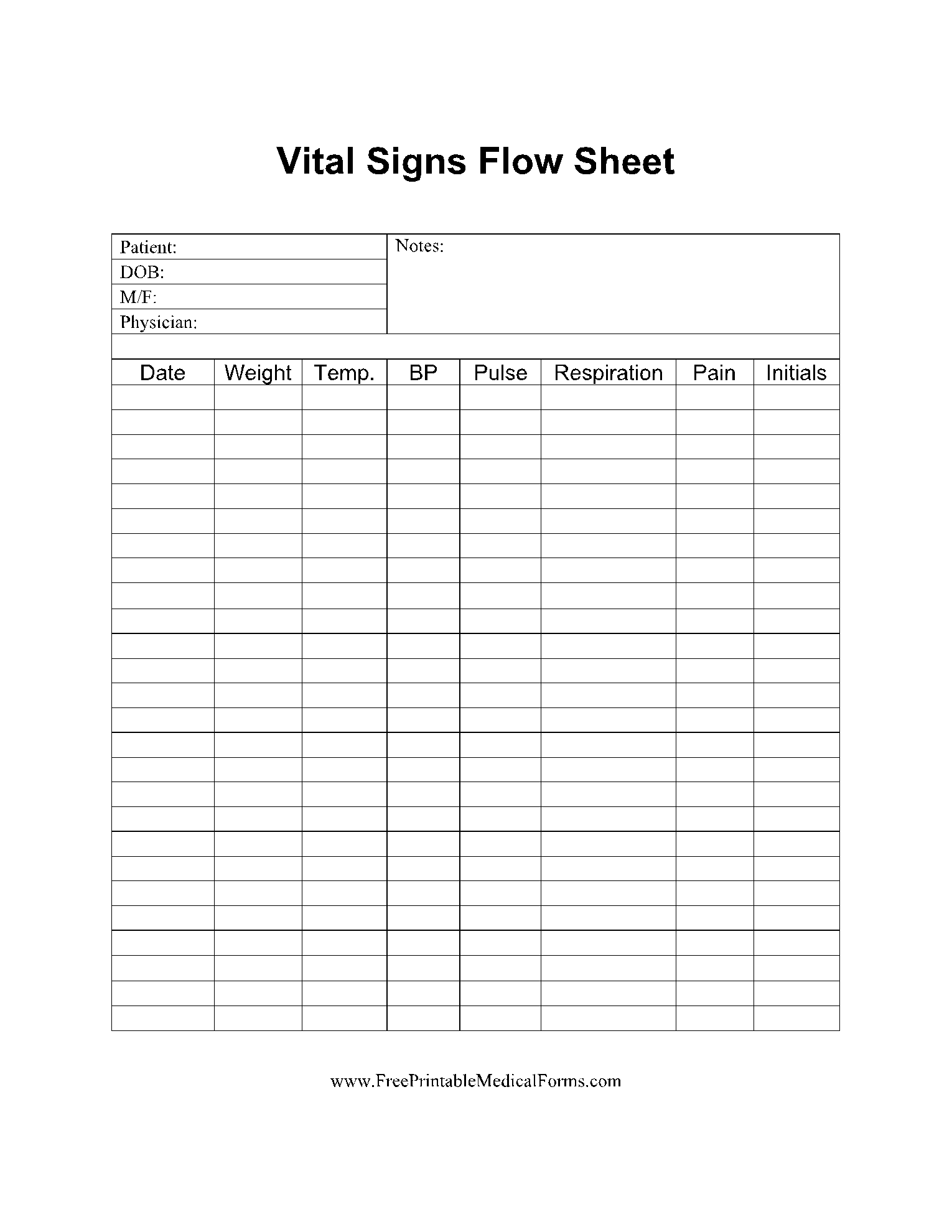 Vital Signs Chart Fill Download Printable PDF Free Online 2022