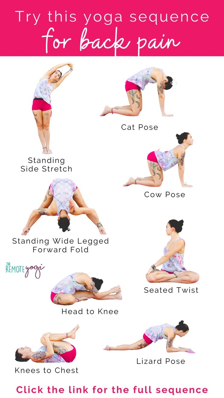 Yoga Sequence For Lower Back Pain Free Printable PDF
