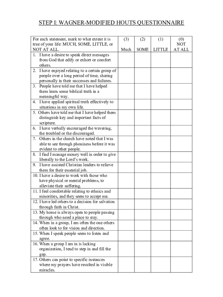 2001 2026 Form CA Charles E Fuller Institute Wagner Modified Houts Questionnaire Fill Out Sign Share Online PdfFiller