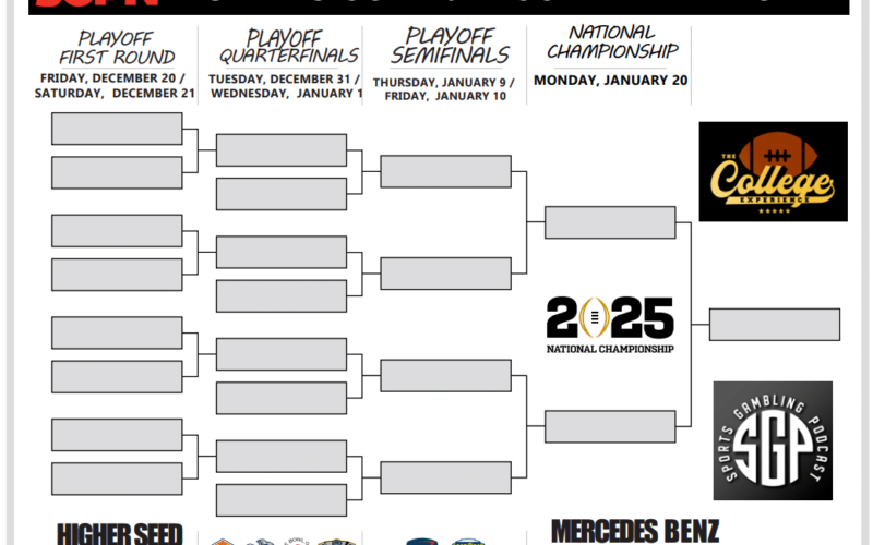 2024 25 College Football Playoff Printable Bracket Sports Gambling Podcast