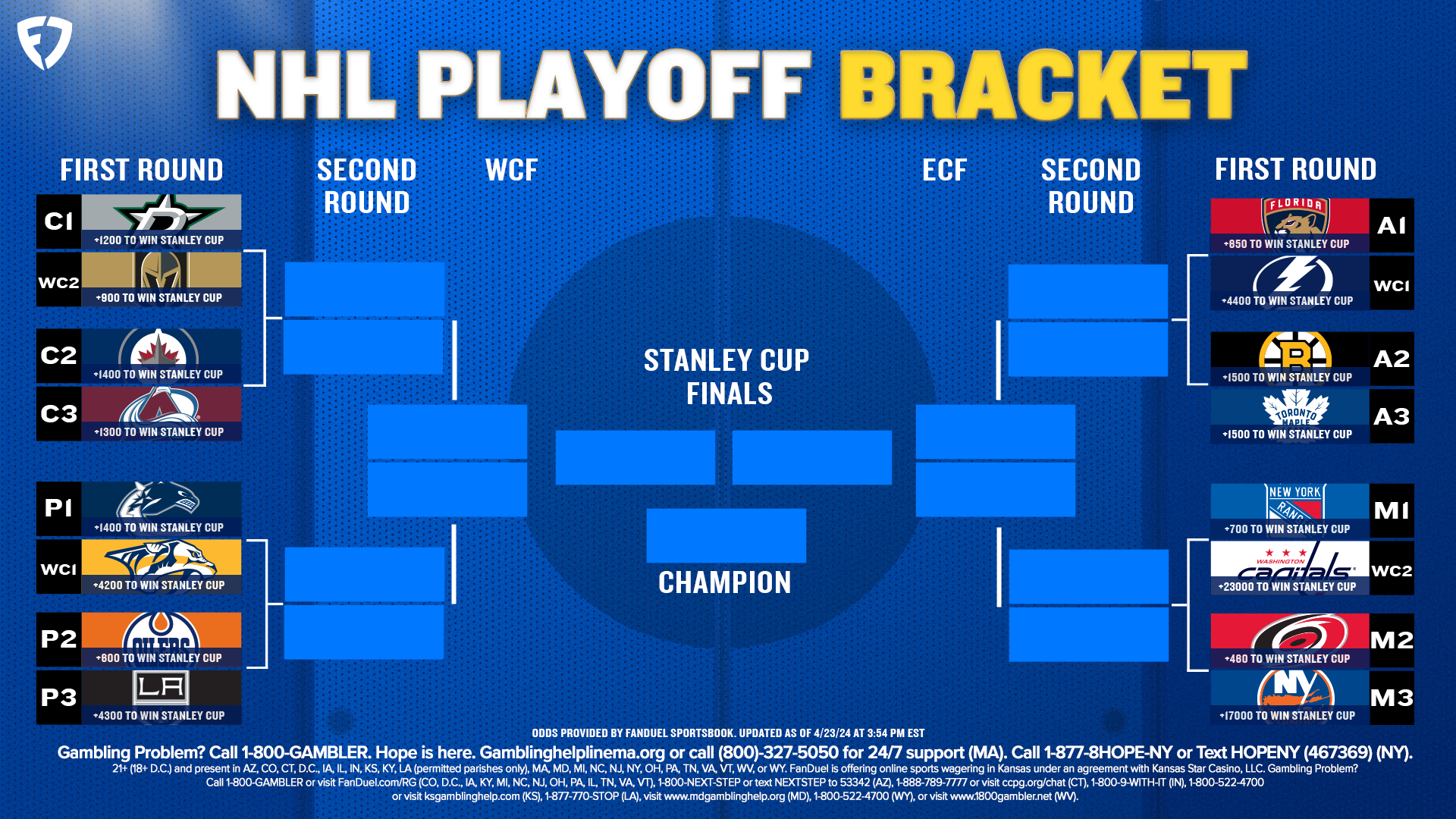 nhl printable playoff bracket