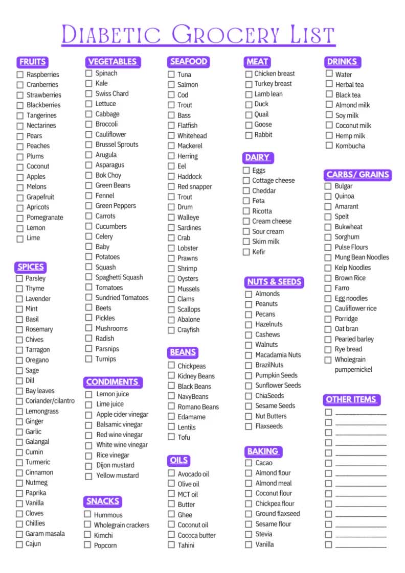 free printable diabetic food list free printable diabetic food list