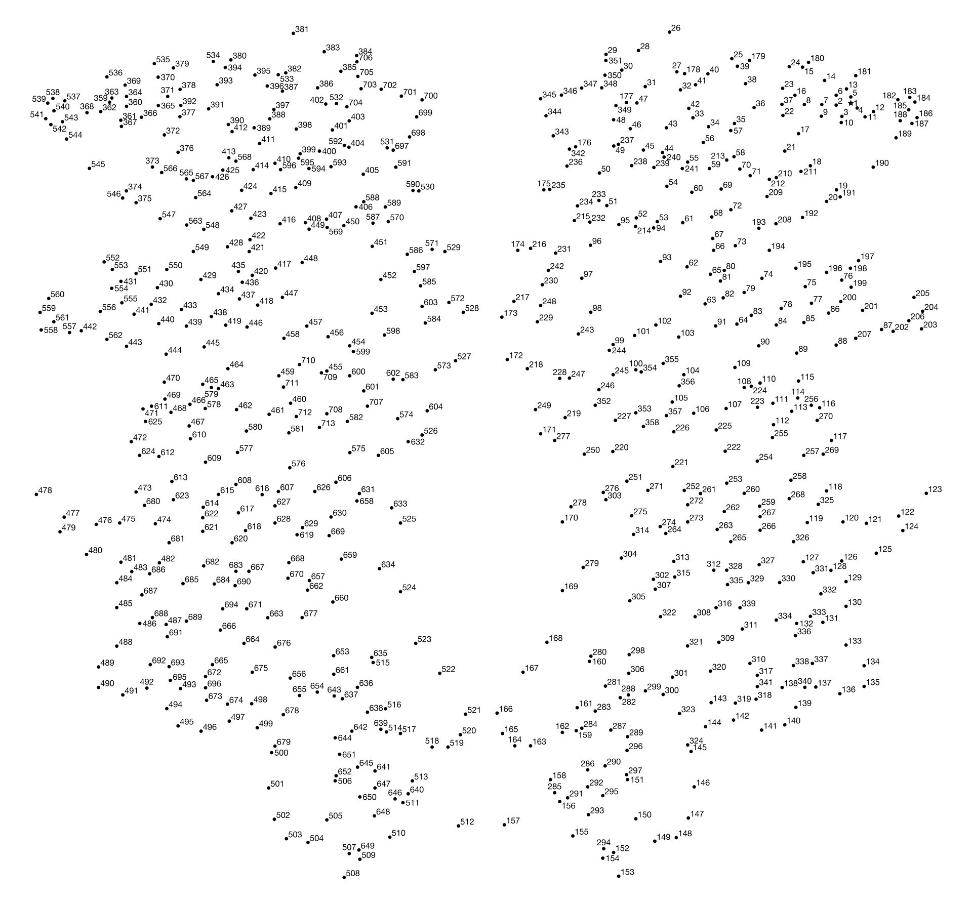 500 Dot To Dot 10 Free PDF Printables Printablee