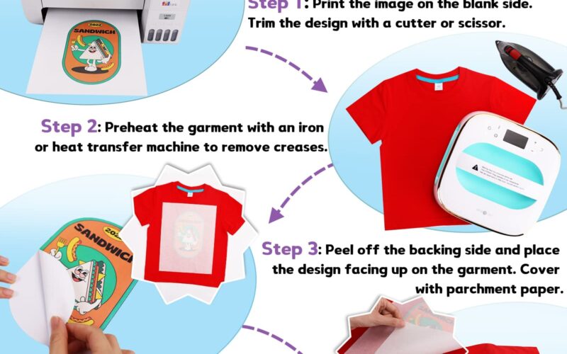 Amazon HTVRONT Heat Transfer Paper 11x17 For Dark T Shirts 10 Pack Iron On Transfer Paper For Inkjet Printer Large 11x17 Easy To Use Printable Heat Transfer Vinyl Vibrant Color