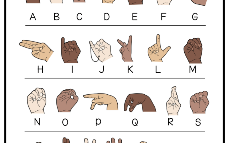 ASL Alphabet Printable Chart And Flashcards Teach Beside Me
