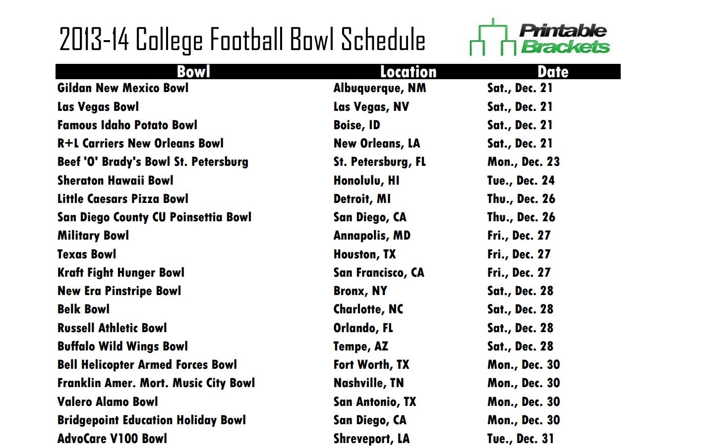 printable college football bowl schedule printable college football bowl schedule