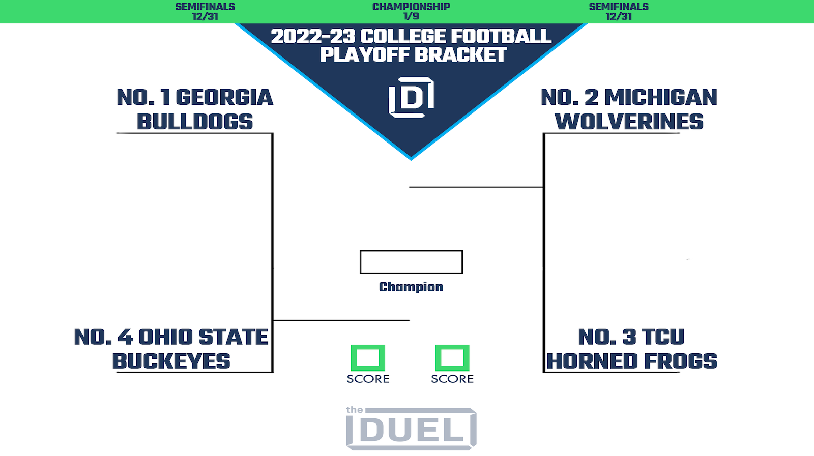 college football playoff bracket printable