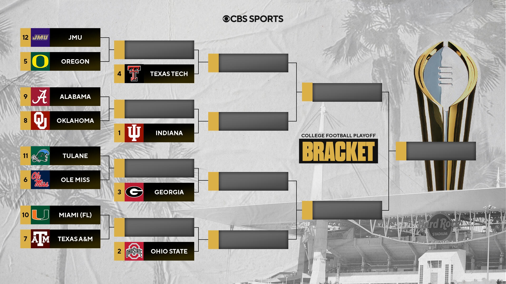 College Football Playoff Bracket Matchups Indiana On Top Miami Over Notre Dame CBS Sports