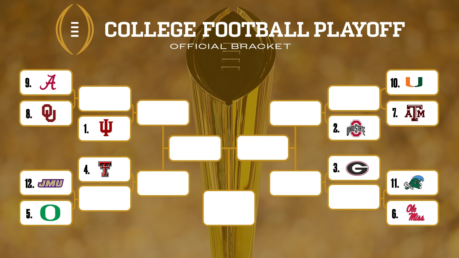 College Football Playoff Bracket Schedule Scores Rankings NCAA