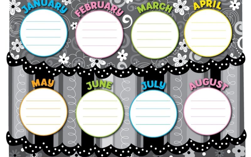 Creative Birthday Chart