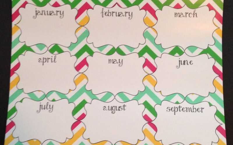 Creative Birthday Chart