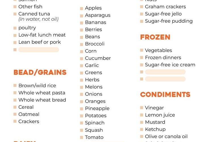Diabetic Food List 20 Free PDF Printables Printablee