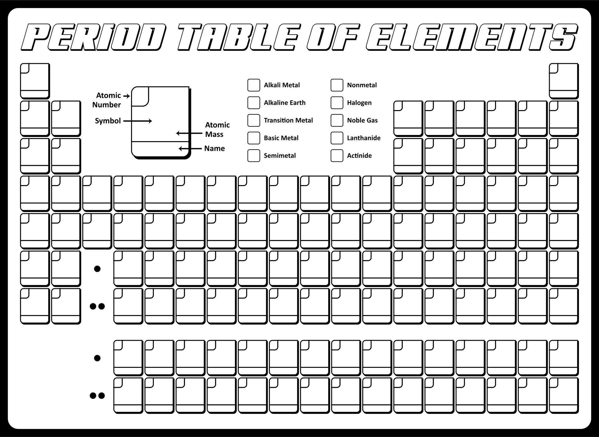 Empty Periodic Table Printable Printable Study Planner Empty Periodic Table Printable Printable Study Planner