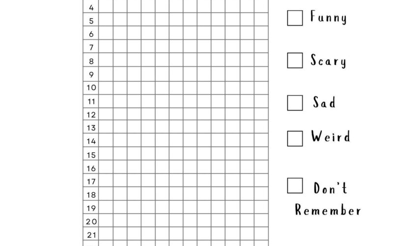 Free Bullet Journal Printables