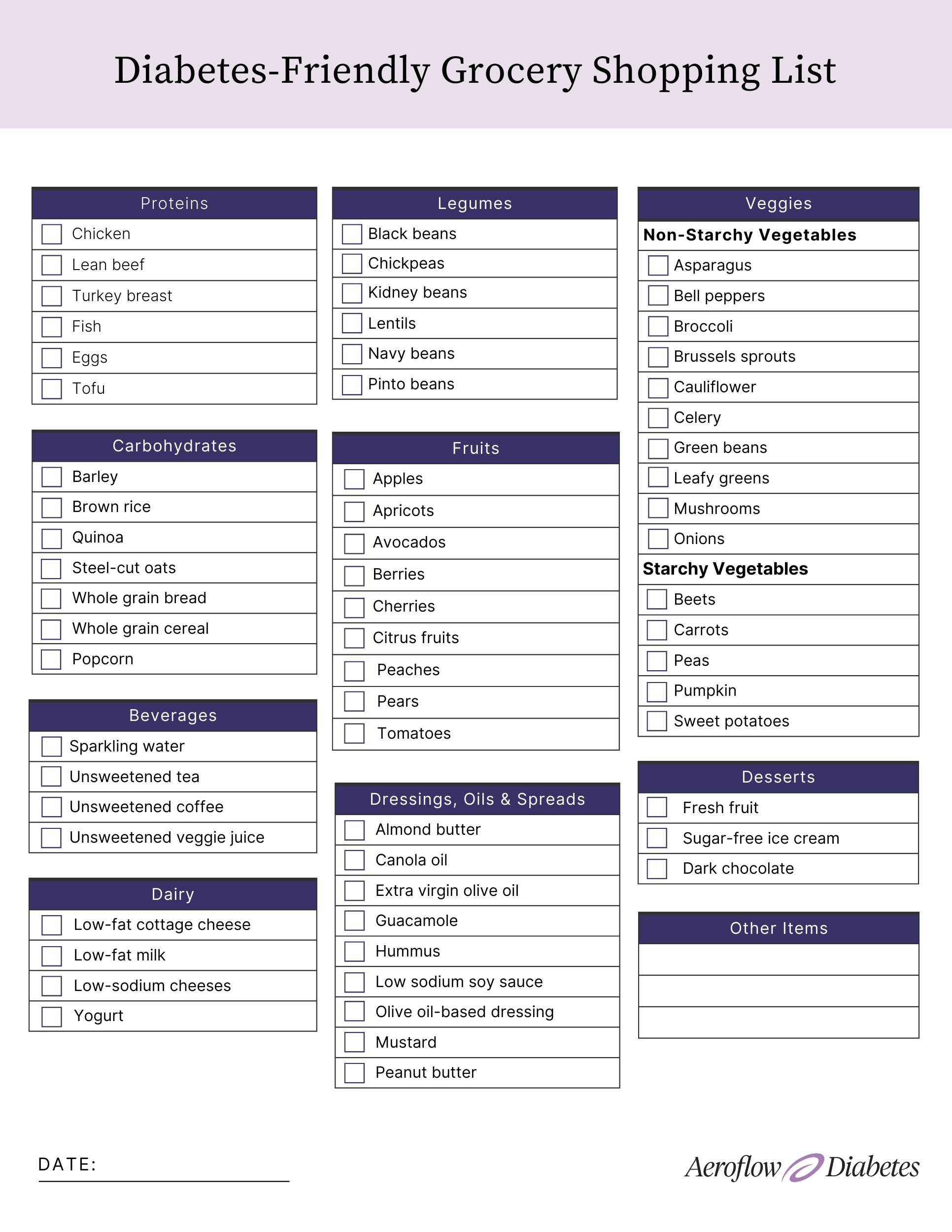 Free Diabetes Resources For Patients Aeroflow Diabetes Free Diabetes Resources For Patients Aeroflow Diabetes