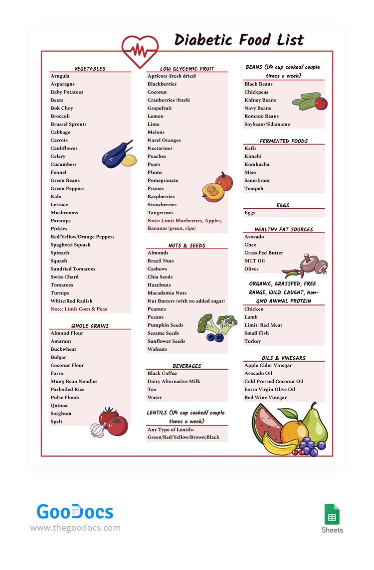 Free Diabetic Food List Template In Google Sheets And Microsoft Excel Thegoodocs Free Diabetic Food List Template In Google Sheets And Microsoft Excel Thegoodocs