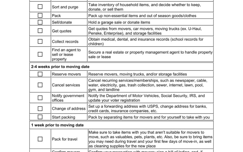 Free Moving Checklist Template Printable PDF Word