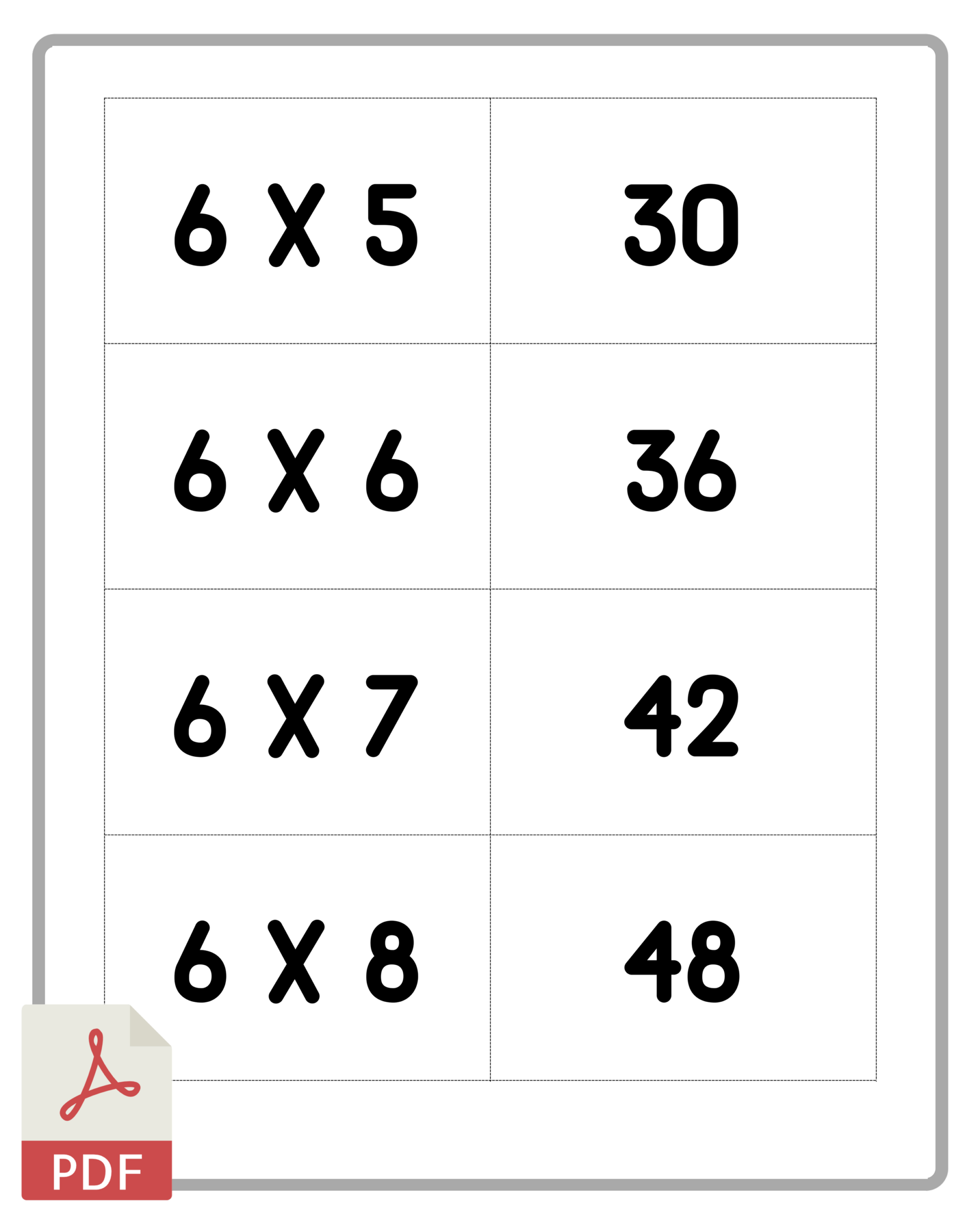 Free Multiplication Flash Cards Printable Mashup Math Free Multiplication Flash Cards Printable Mashup Math