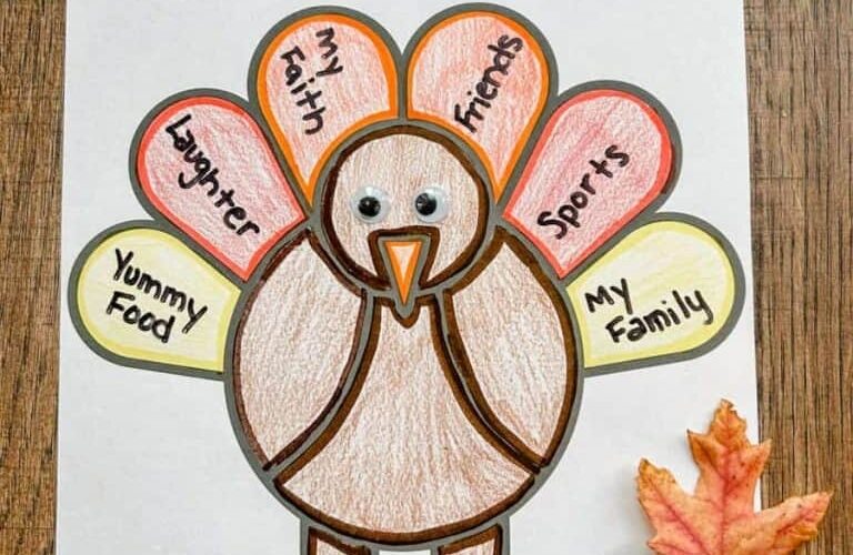Free Thanksgiving I Am Thankful For Printable Fox Farm Home