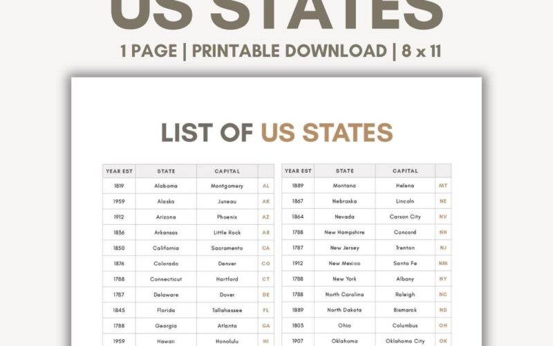 List Of The 50 States List Of States Printable Alphabetical List Of States US States And Capitals List Of States Of USA In Order Printable Etsy Norway