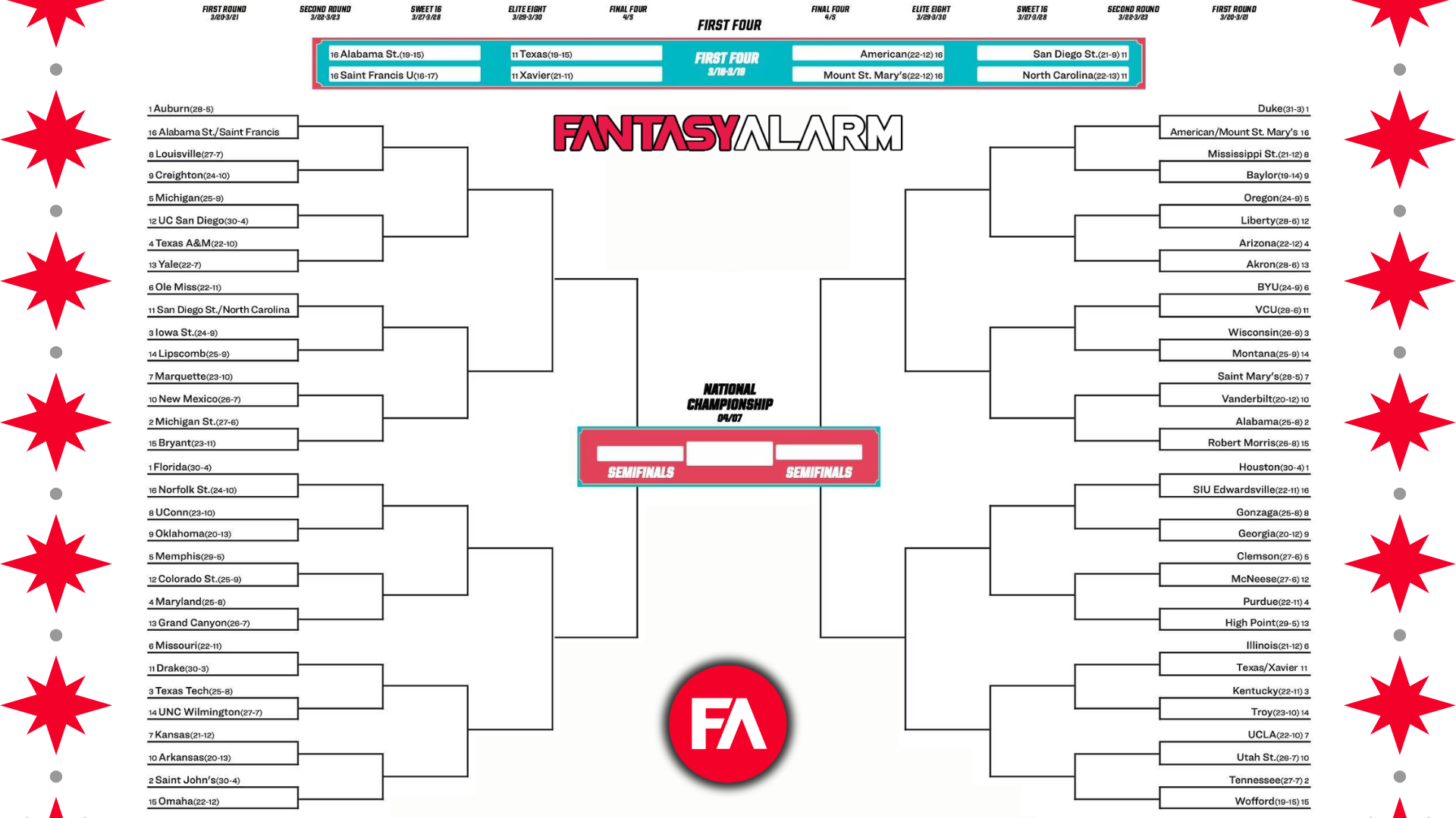march madness 2025 bracket printable