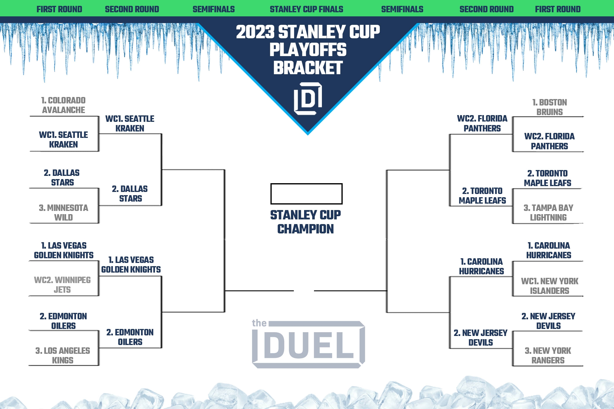 NHL Printable Bracket For 2023 Stanley Cup Playoffs Updated For Conference Finals FanDuel Research