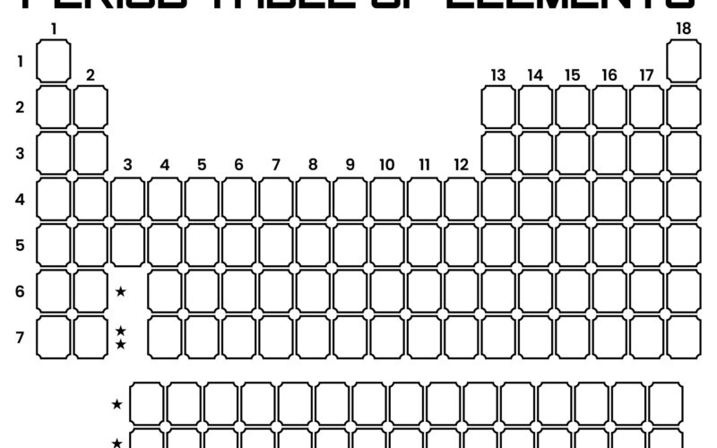 Periodic Table Blank Template 10 Free PDF Printables Printablee