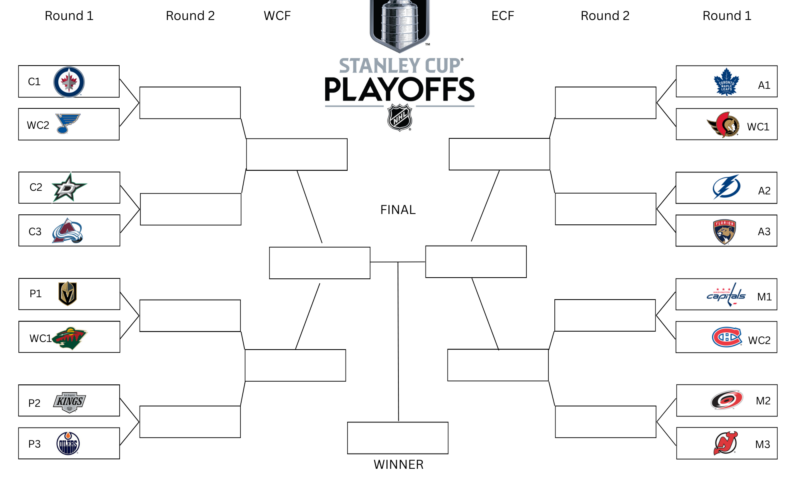Printable 2025 NHL Stanley Cup Playoffs Bracket Form JayDeeMahs