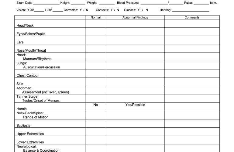 Printable Basic Physical Exam Form Pdf Fill Out Sign Online DocHub
