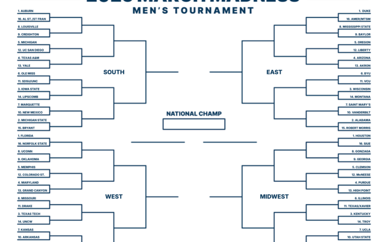 Printable March Madness Bracket Full 2025 Schedule And Updates