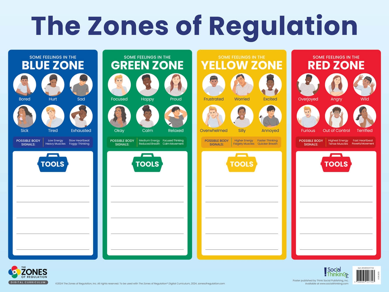 zones of regulation printables zones of regulation printables