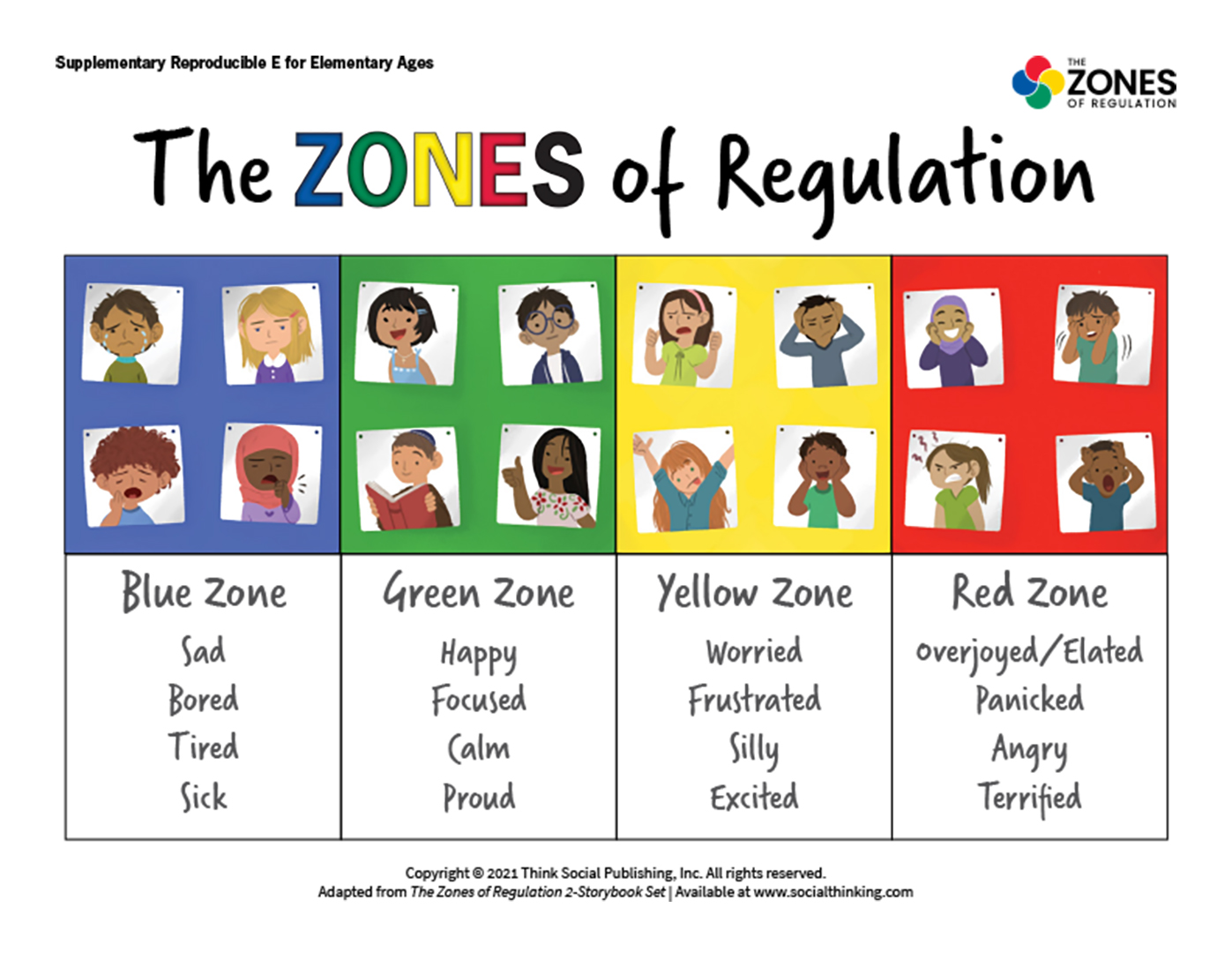 The Zones Of Regulation Free Stuff The Zones Of Regulation Free Stuff