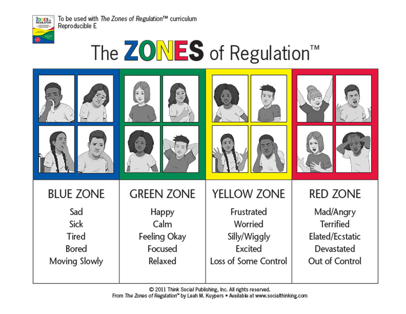 The Zones Of Regulation Free Stuff The Zones Of Regulation Free Stuff